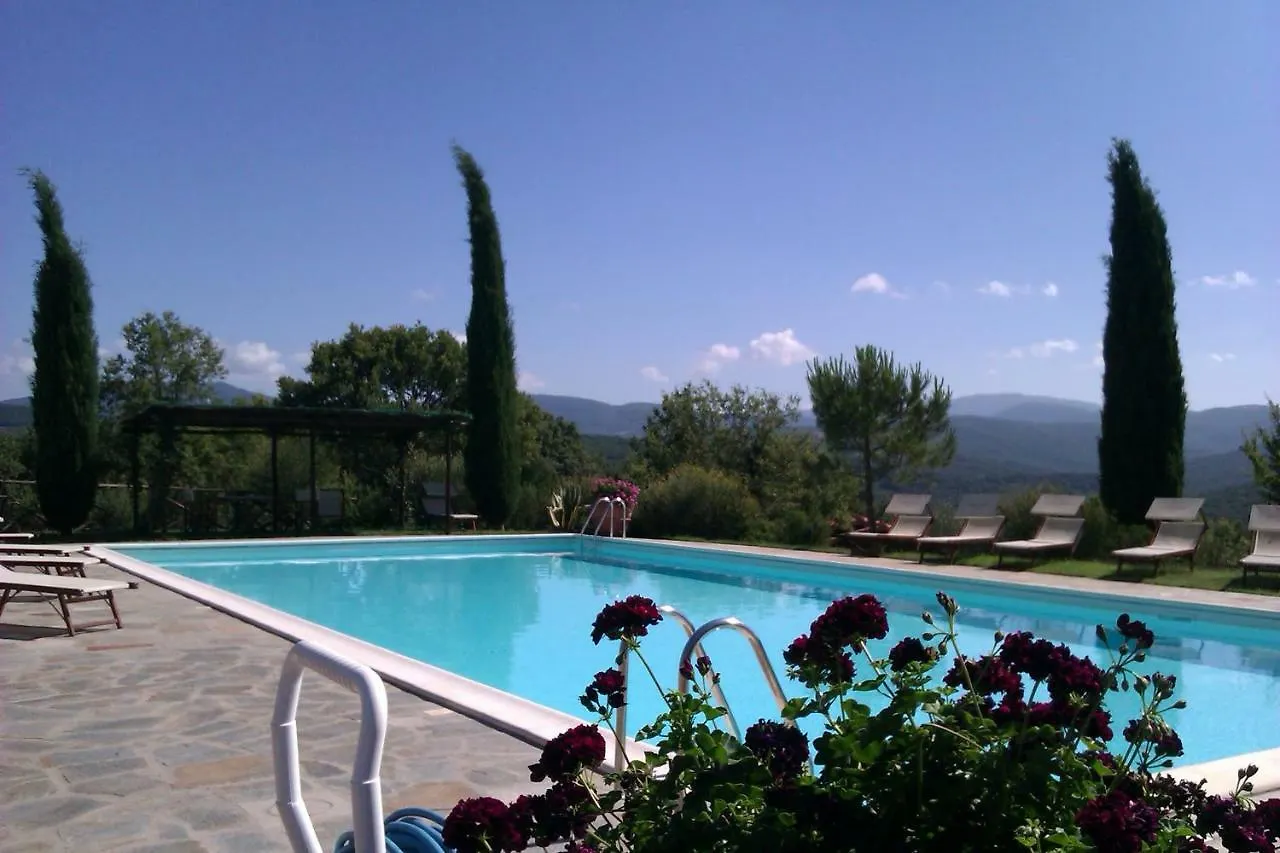 Agriturismo Podere San Lorenzo 1866 Massa Marittima