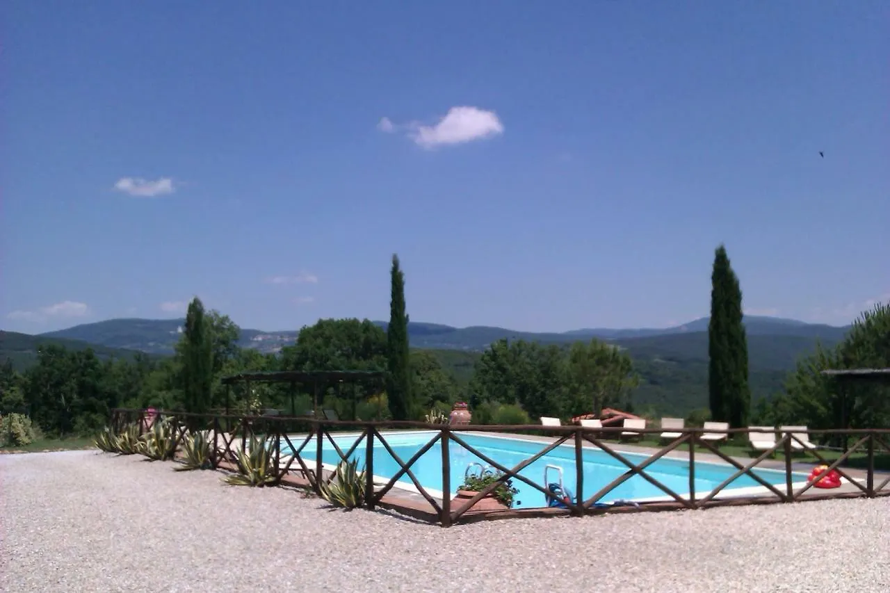 Agriturismo Podere San Lorenzo 1866 Massa Marittima Italia