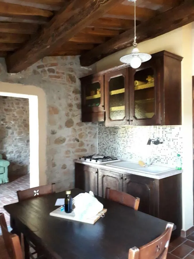 Alloggio per agriturismo Agriturismo Podere San Lorenzo 1866 Massa Marittima